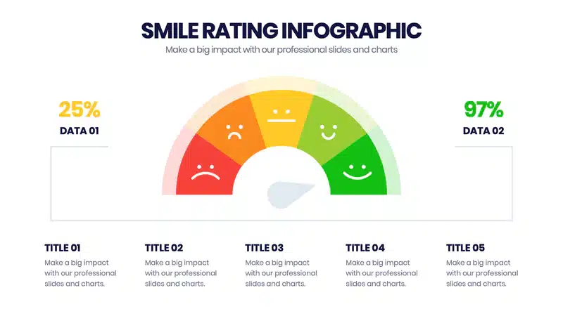 smile-rating-powerpoint-infographic-templates-07_800x